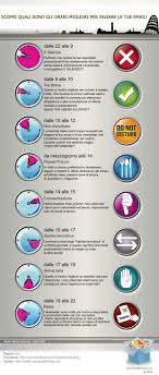 L Orario Migliore Per Inviare Una Newsletter Infografica Inviare Marketing