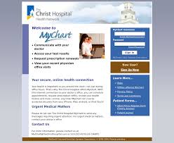 The Christ Hospital Health Network Competitors Revenue And