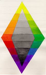 Family Treasures Series Creative Color Art Theory Scale Art Elements Of Art