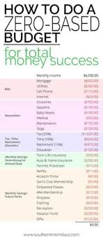 Most excel sheets i find don't have a function to log a transaction per date. 51 Barefoot Investor Ideas Barefoot Investor Budgeting Money Saving Money