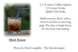 The traditional mind eraser is a layered shot comprised of three ingredients. Mind Eraser Shot Recipe Card Photo Copyright Cheri Loughlin The Intoxicologist