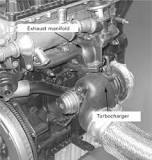 Exhaust Manifolds - an overview | ScienceDirect Topics