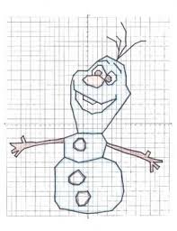 Christmas Math Snowman Coordinate Graphing Picture 1st Quadrant All 4 Quadrant Coordinate Graphing Pictures Coordinate Graphing Graphing Activities
