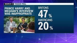 Harry and meghan and the making of a modern royal family here. L6z1yxrixilldm