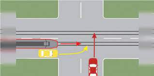 Care Dintre Cele Trei Vehicule Trece Primul Prin IntersecÈ›ie B1 Ro