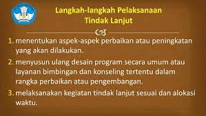 Laporan hasil evaluasi yang disusun menjadi bagian dari akuntabilitas kerja guru bk di sekolah, dan menjadi pertimbangan dalam pembuatan program bk berikutnya. Evaluasi Pelaporan Dan Tindak Lanjut Bimbingan Dan Konseling Ppt Download
