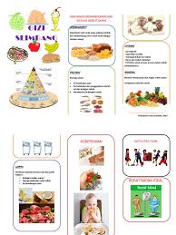 Menyebutkan nutrisi apa saja yang di butuhkan ibu hamil dengan benar d. Leaflet Tentang Gizi Ibu Hamil