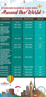 The standard size for a business card in photoshop at 300 ppi is 1050 x 600 pixels. Infographic Of Standard Business Card Sizes Around The World Standard Business Card Size Business Card Size Card Sizes