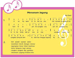 Menanam jagung di kebun kita. Birama Lagu Menanam Jagung Adalah Materi Kelas 4 K13 Tema 2 Brainly Co Id