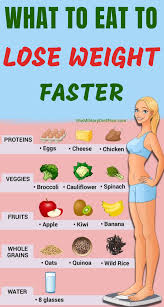 Pin On Diet