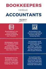 What S The Difference Between Accountants And Bookkeepers Here S A Side By Side Comparison In 2020 Bookkeeping Accounting Financial Accounting