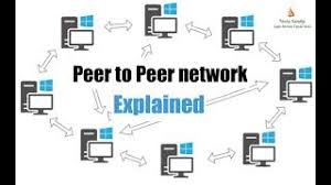 In p2p networks, all the computers and devices that are part of them are referred to as peers, and they share and exchange workloads. What Ispeer To Peer Network Explained In Hindi Examples Of Peer To Peer Network 2018 Youtube