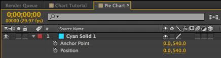 A Simple Trick For Creating Pie Charts In After Effects
