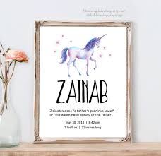 Islamic Wall Art Islamic Nursery Muslim Baby Name Dua Islamic Etsy Muslim Baby Names Nursery Art Boy Islamic Wall Art