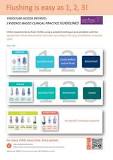 Needleless Connectors & Patency