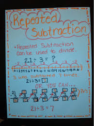 Teaching Division With Repeated Subtraction Anchor Chart