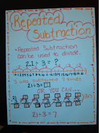 teaching division with repeated subtraction anchor chart