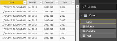 Power Bi For Beginners How To Create A Date Table In Power Bi Softcrylic