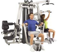 Which Best Home Gym Equipment Should I Buy Best Home Gym Equipment Home Gym Equipment At Home Gym