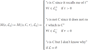 Maybe you would like to learn more about one of these? Neural Embeddings Accurate And Readable Inferences Based On Semantic Kernels Natural Language Engineering Cambridge Core