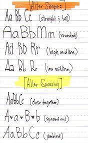 Try to concentrate on lifting your pen slightly on the upstroke and actually pushing down on the downstroke. Easily Learn How To Improve Handwriting Skills For Adults That Are Left Handed 5 Worksheets Altavoz Digital