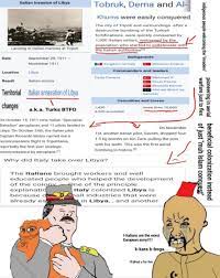 'the backyardigans' finally gets its moment in meme culture as people recall its impressive soundtrack. Italian Victories Italo Turkish War Italian Military Jokes Know Your Meme
