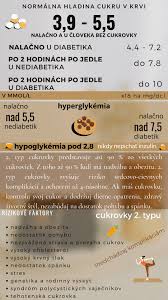 Image result for cukrovka hodnoty tabulka