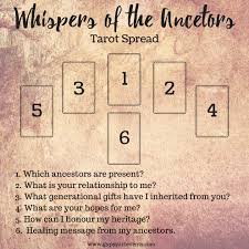 Bluehost Com Tarot Spreads Reading Tarot Cards Tarot Learning