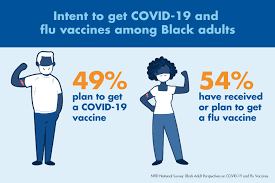 Not getting a full course of a vaccine leaves a person unprotected and still at risk for getting a disease. National Survey Black Adult Perspectives On Covid 19 And Flu Vaccines National Foundation For Infectious Diseases