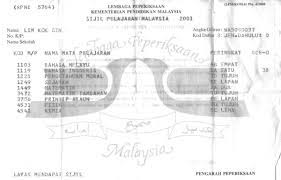 We did not find results for: Jin Lim On Twitter I Was Embarrassed Of My Spm Results I Never Gave Up Sometimes Results R Not The Main Deciding Factor Of Ur Future Https T Co Tqgbvaybxk