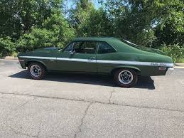 Image result for Gulf Green 1972 Nova