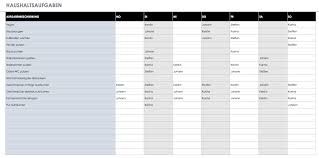 Sie möchten den antrag selbst ausfüllen, ausdrucken, unterschreiben und per post an die aok nordost senden? Kostenlose Vorlagen Aufgaben Checklisten Smartsheet