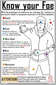 Are thoe things real?or just an imganation? How To Spot A Zombie Zombie New Zombie Zombie Survival Guide