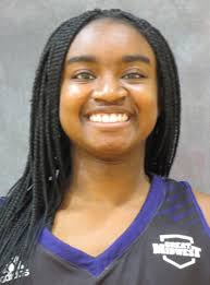 Kentucky Wesleyan College Women's Basketball