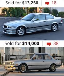 Image result for Arctic Silver 1995 BMW