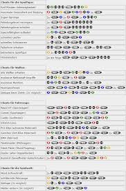 Gta 5 Money Cheats In 2020 Gta 5 Cheats Ps4 Gta 5 Money Gta 5 Xbox