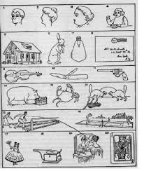 Image result for Intelligence Testing