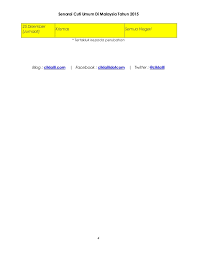Sila semak laman web ini untuk maklumat terkini. Senarai Cuti Umum Di Malaysia Tahun 2015