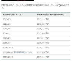 Discoverpro用地図更新ライセンス 有償版 のり Clのブログ 3lから1 2lへ ーダウンサイジングの道ー みんカラ