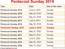 When Is Pentecost Sunday 2019 Amp 2020 Dates Of Pentecost Sunday Make It When Is Fathers Day When Is Easter Sunday National Day Calendar