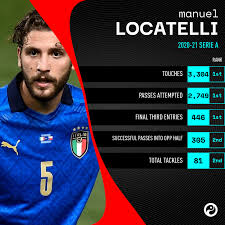 #manuel locatelli #patrick cutrone #davide calabria #ac milan #sassuolo #kellin creates #i'm taking i'm thinking of adding patrick cutrone and maybe manuel locatelli to this blog or probably creating. Rmqqcjbonxz Vm