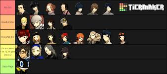 See full list on megamitensei.fandom.com 100 Subjective Persona 5 Royal Tierlist Only Confidants And Eggplant Explanation In The Comments Persona5
