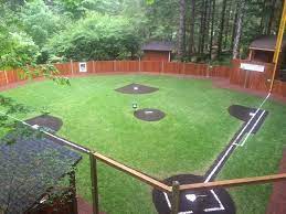 High, middle school, youth pastor, youth minister, youth worker, resource, recreation, the jh known as riley field, this backyard stadium in mumford, new york, hosts regular tournaments and leagues. Super 70s Sports On Twitter Fun Fact I Can Look At Any Piece Of Real Estate And Determine The Optimal Wiffle Ball Field Layout Within 3 9 Seconds It Would Be 1 9 But
