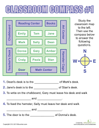 Classroom Directions Lesson Plan Education Com Lesson Plan Education Com Classroom Classroom Map Math Centers