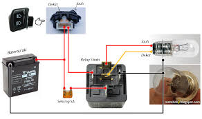 Caranya dengan mematikan tombol mcb (miniatur circuit breaker) yang terpasang di kwh meter. Cara Pasang Relay Yang Benar