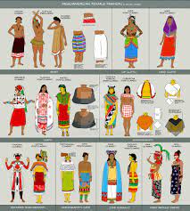Mesoamerican Female Fashion By Kamazotz On Deviantart Mesoamerican Aztec Culture Character Design