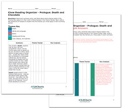 The Book Thief Study Guide Literature Guide Litcharts