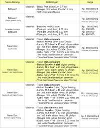 We did not find results for: Harga Neon Box Neon Box Murah