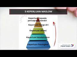 Walaupun kritikan, teori mengenai hierarki keperluan maslow masih menjadi rujukan. Teori Hierarki Keperluan Maslow Youtube