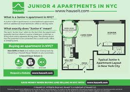 Amazing 2 bedroom apartments small two bedroom apartment floor plans. What Is A Junior 4 Apartment In Nyc Junior Four Vs 2 Bedroom In Nyc
